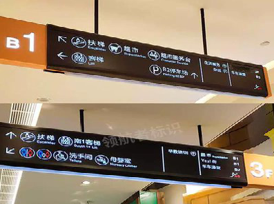 大竹如何通过商场标识牌引导客流分布？